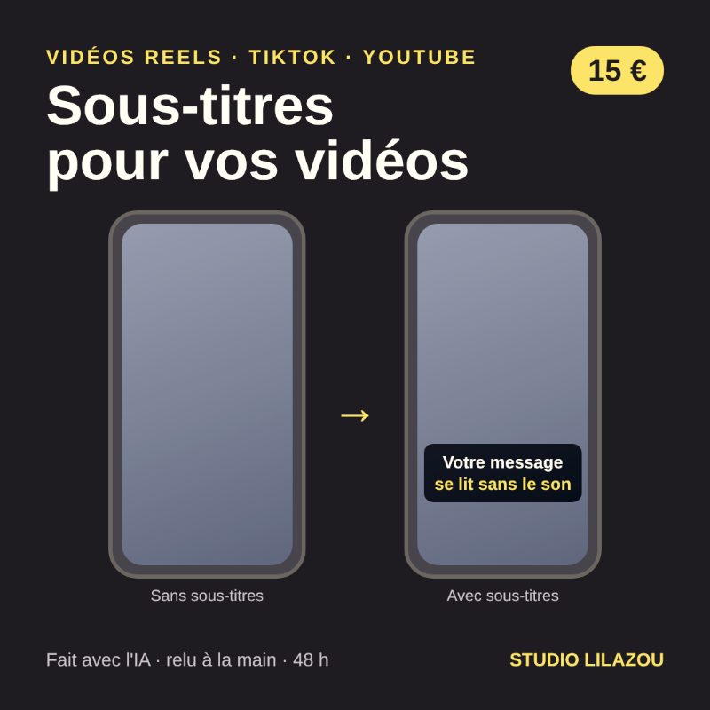 Sous-titres pour votre vidéo